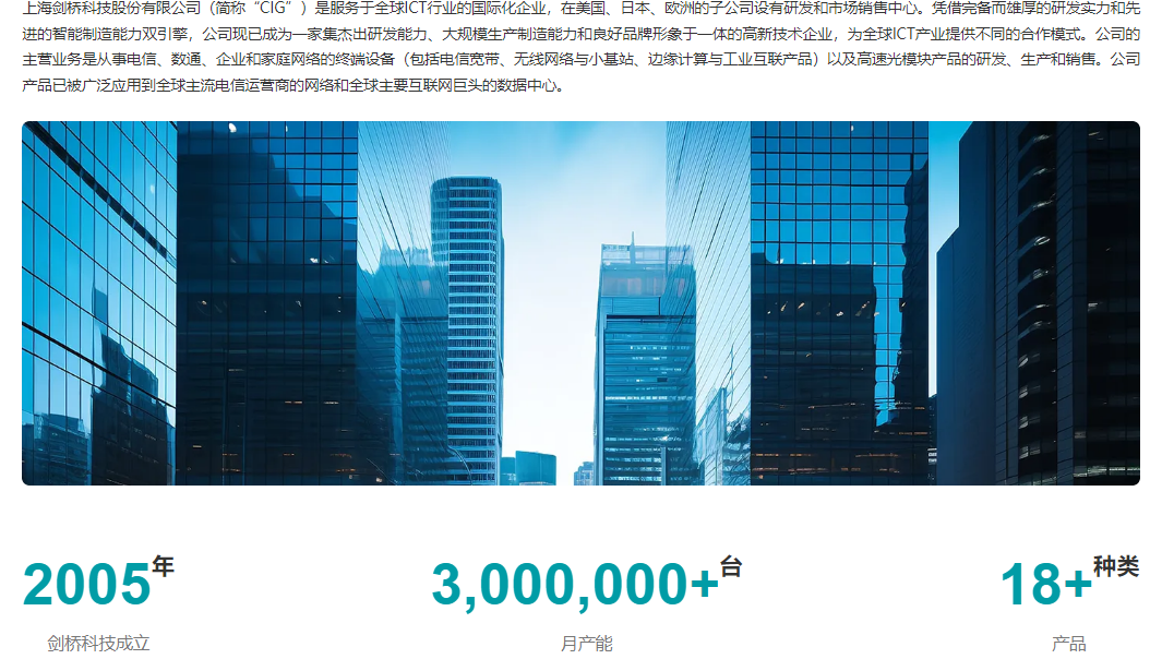 资料来源:剑桥科技官网