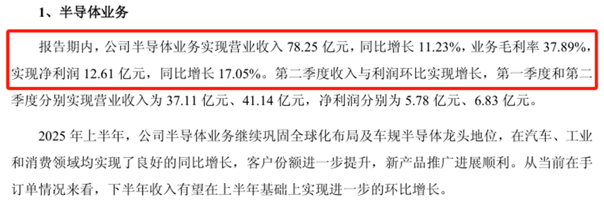 来源:闻泰科技公告