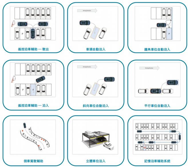 比亚迪、吉利供应商闯港交所:魔视智能3年半累亏超7亿,市占率仅有0.4%