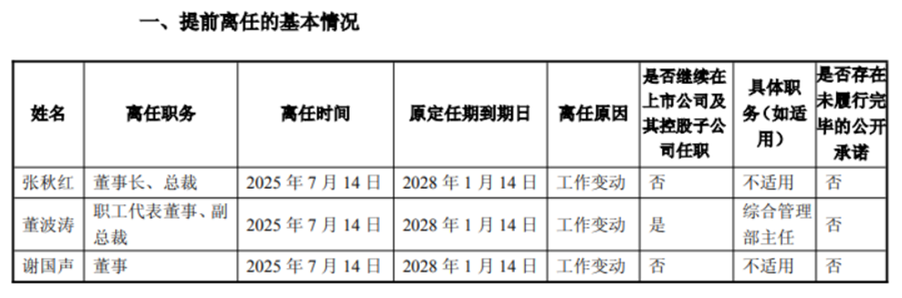 来源:闻泰科技公告
