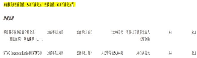 比亚迪、吉利供应商闯港交所:魔视智能3年半累亏超7亿,市占率仅有0.4%
