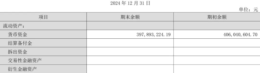 来源: