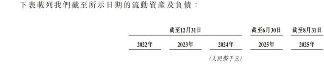 比亚迪、吉利供应商闯港交所:魔视智能3年半累亏超7亿,市占率仅有0.4%