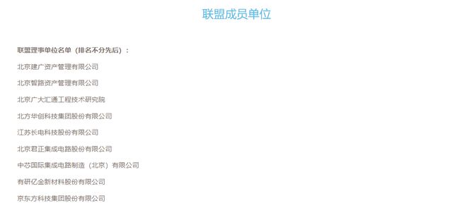 ▲部分联盟成员展示,来源:中关村融信金融信息化产业联盟官网