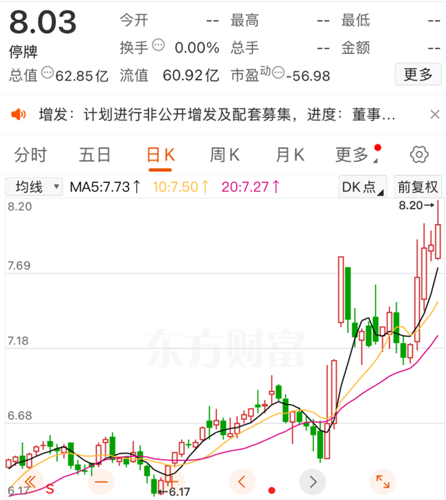 002169股价“大跳水”！“上翻收购”条款曝光