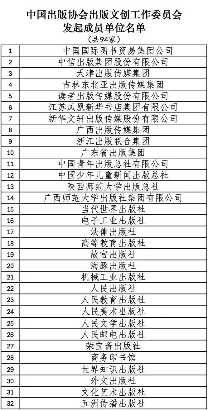 *本文图片由