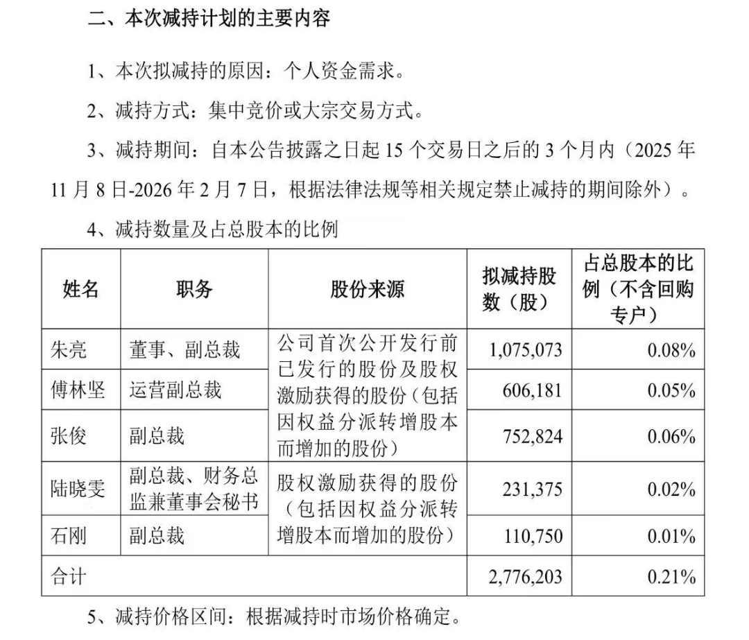 图源:晶盛机电公告