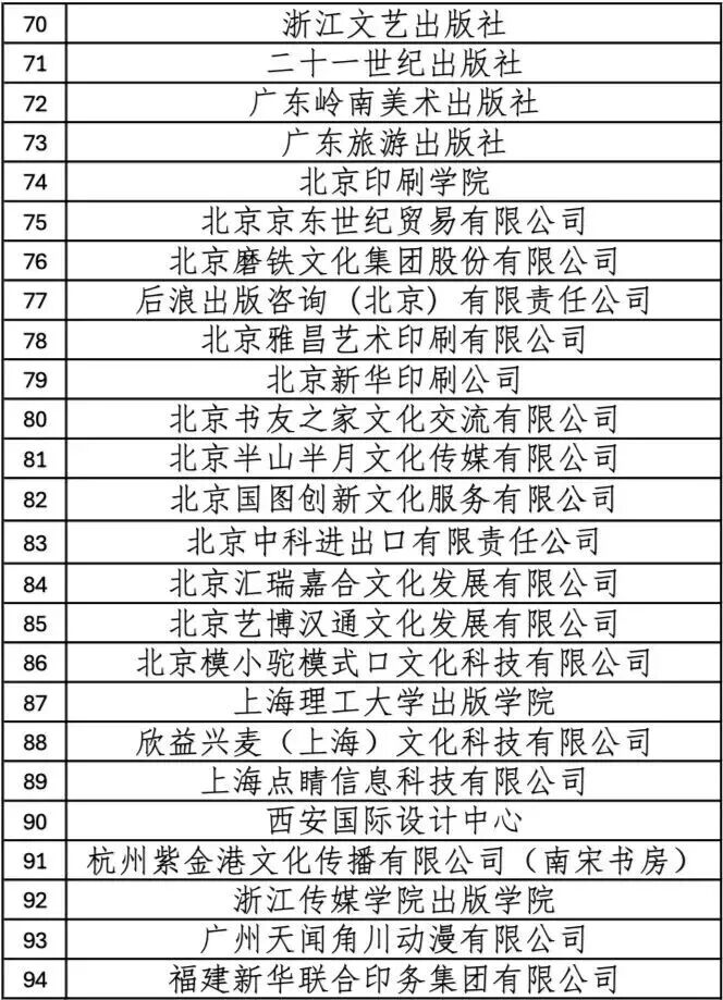 *本文图片由