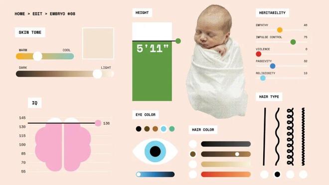 (来源:MIT Technology Review)