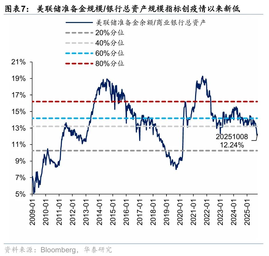 华泰 | 港股策略：短期情绪降温，中期配置渐起