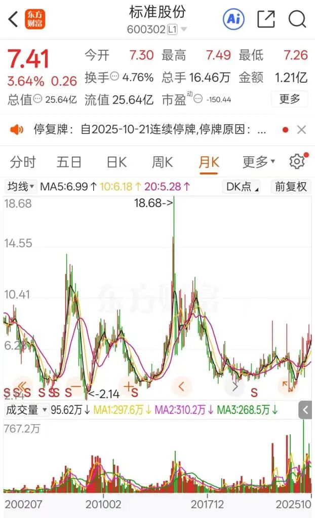 编辑:晨曦