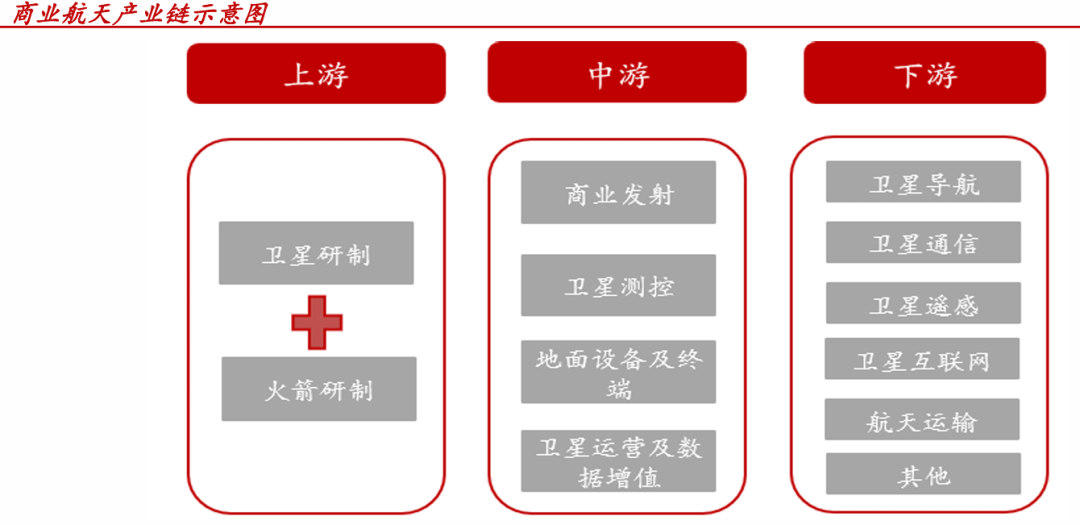 资料来源:前瞻产业研究院