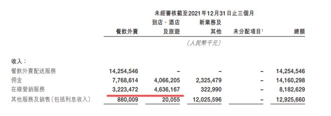 用了几天BOSS直聘,我理解了探探为什么不赚钱