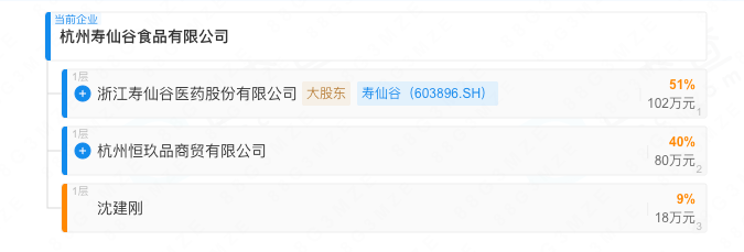 57.5元/包的灵芝粉遇冷，寿仙谷联袂娃哈哈大将跨界快消