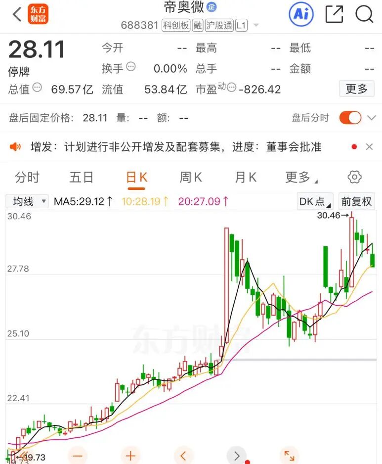编辑:晨曦