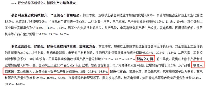 图源：国家统计局