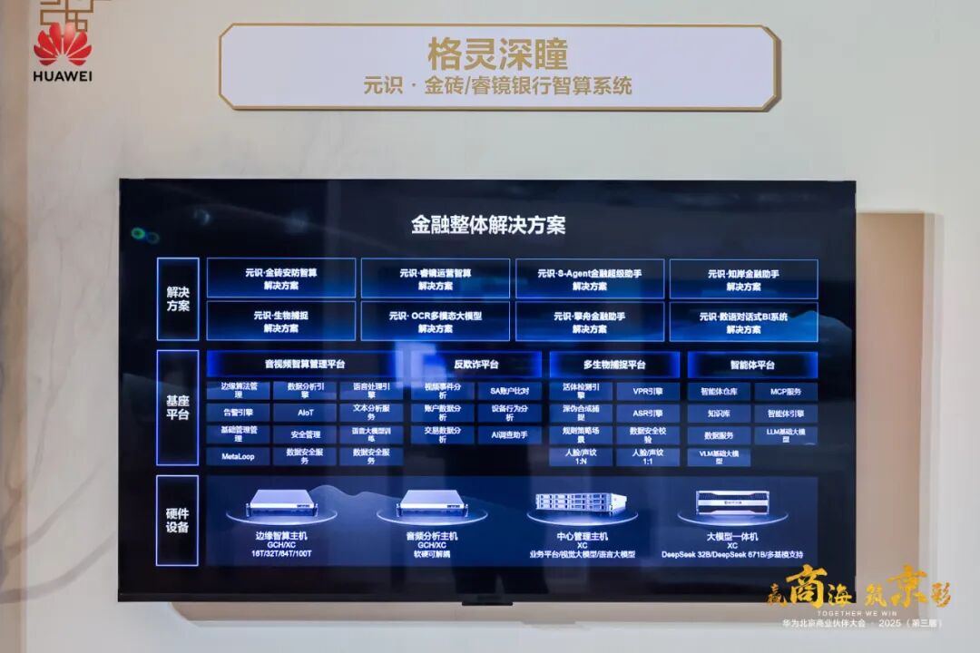 活动现场，格灵深瞳展出金融整体解决方案