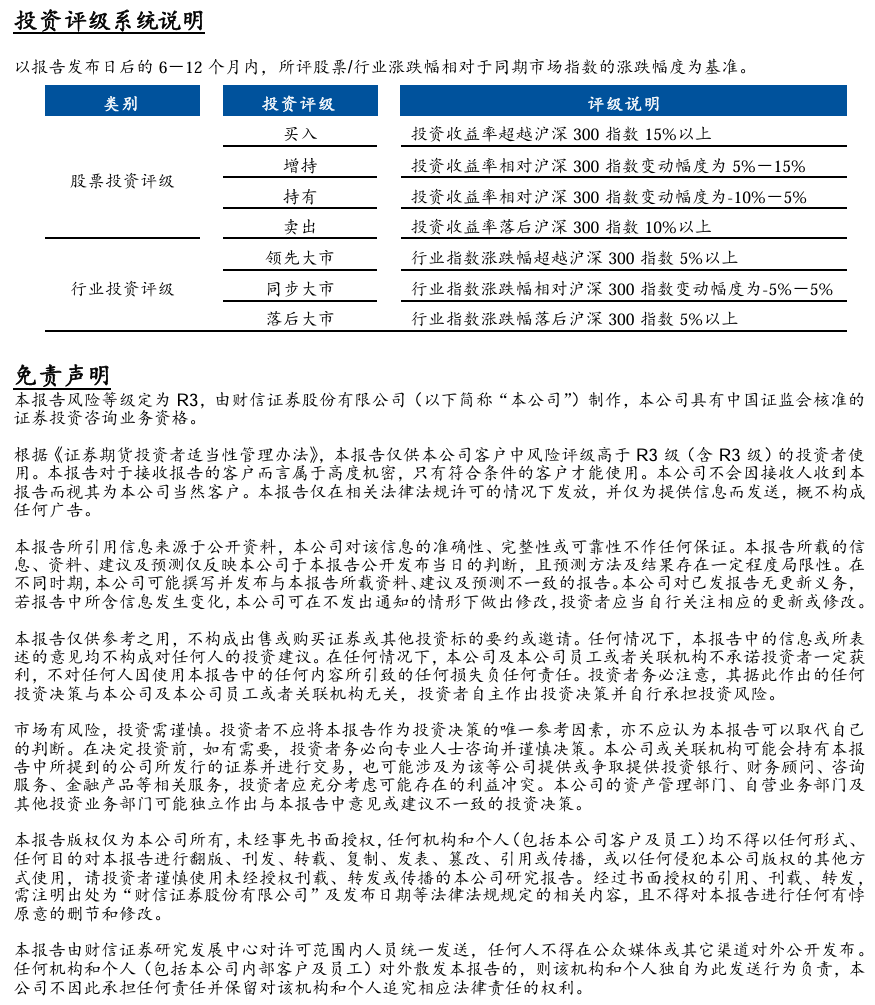 报告来源:财信证券研究发展中心