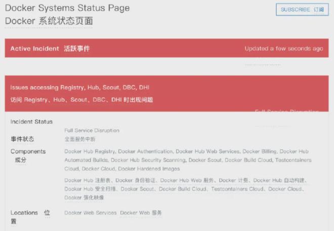 ChatGPT也遭殃,亚马逊服务器故障,半个互联网都崩了