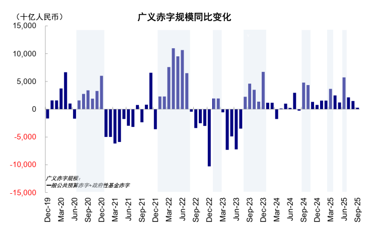 资料来源:Wind,中金公司研究部