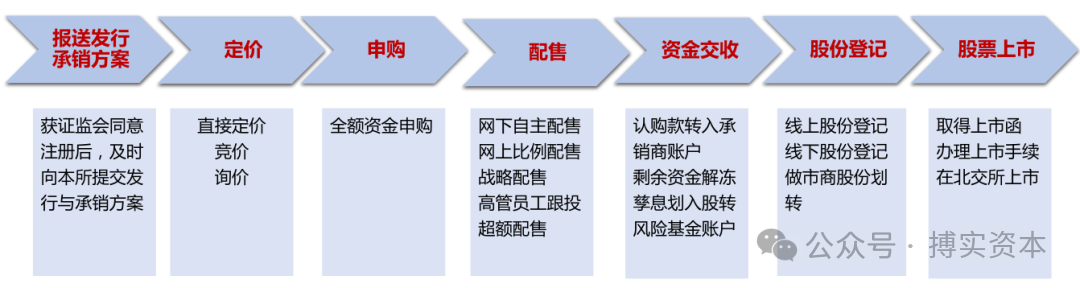 来源:最前线编辑部