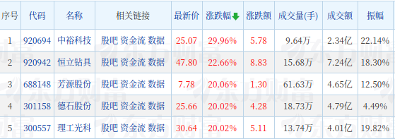 本公众号所刊发稿件及图片来源于网络,仅用于交流使用,如有侵权请联系回复,我们收到信息后会在24小时内处理。