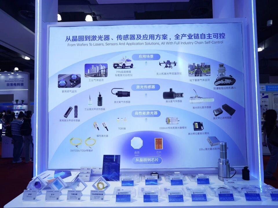 图为汉威科技携多维先进感知方案亮相2025上海传感器展,下同