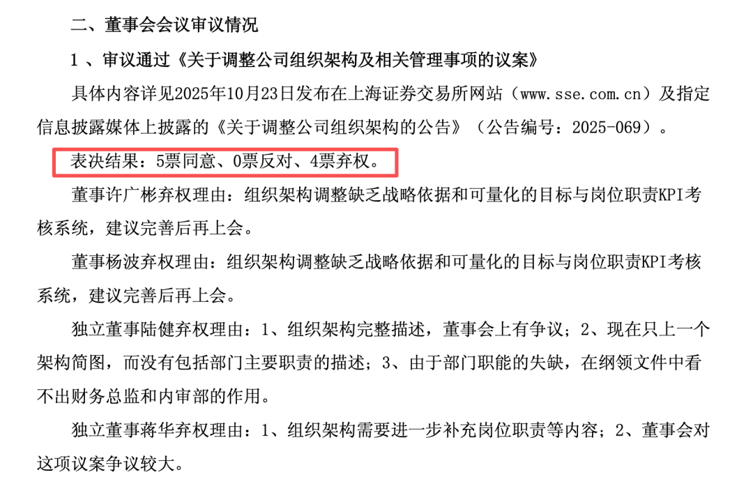 这家上市公司拟调整组织架构,实控人弃权!什么情况?