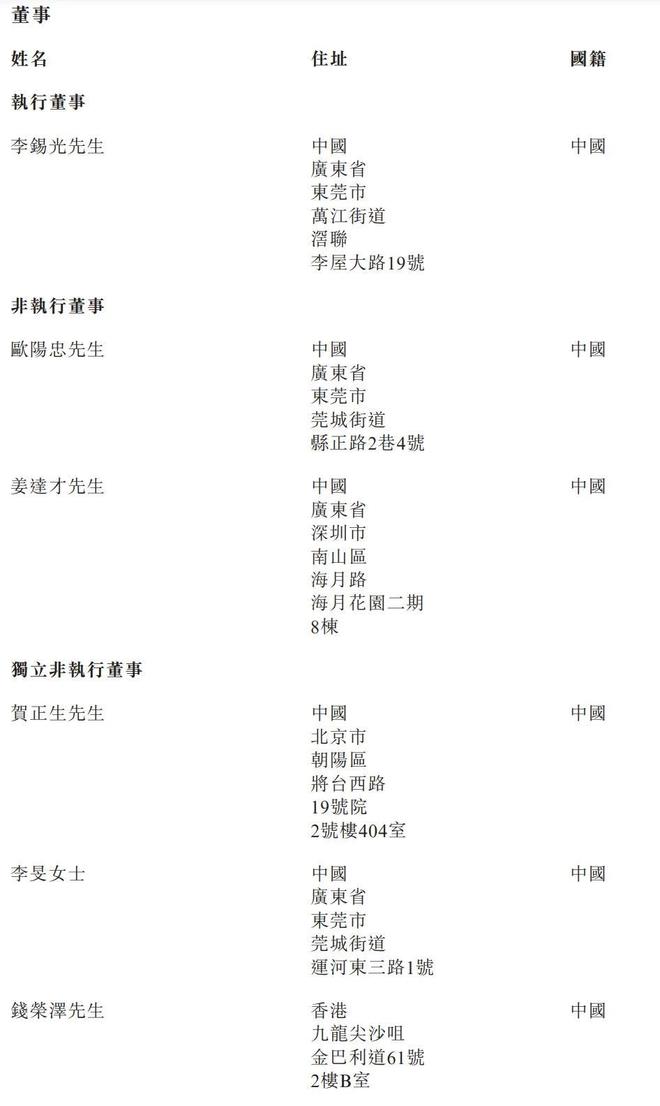 天域半导体通过聆讯:前5个月营收同比降14% 华为与比亚迪是股东