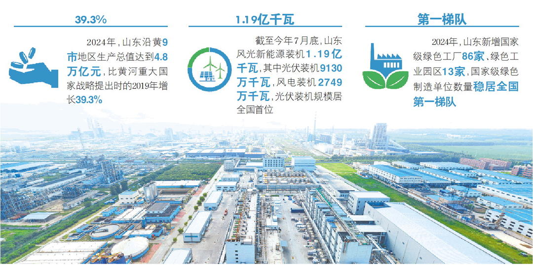 圣泉集团厂区通过管道与园区内企业相连，实现变废为宝。（资料图）