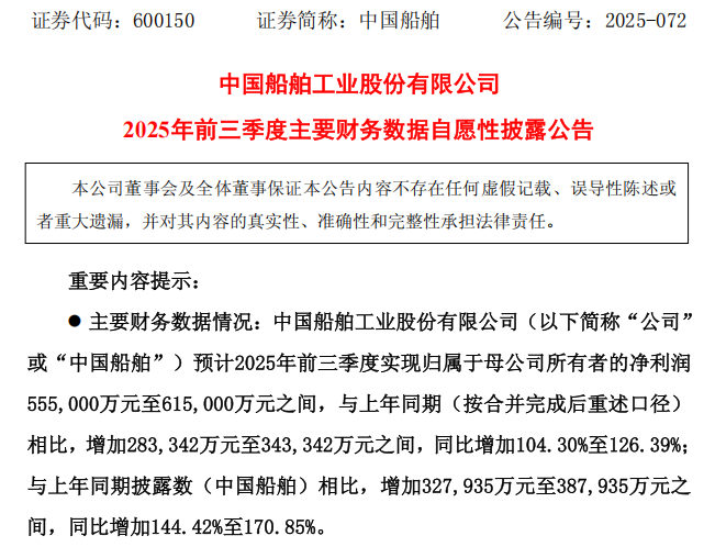 公告截图/欲知详情请点击阅读原文