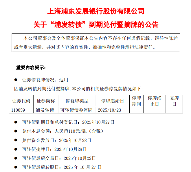 来源：公司公告