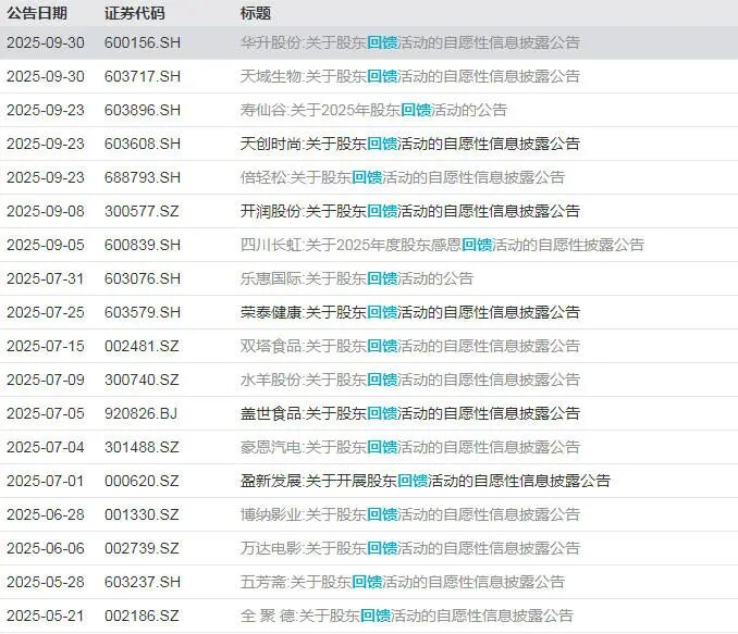 Wind截图