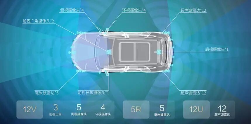 资料来源:比亚迪官网、山西证券研究所