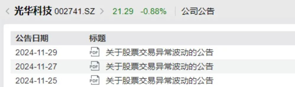 图片来源：Wind