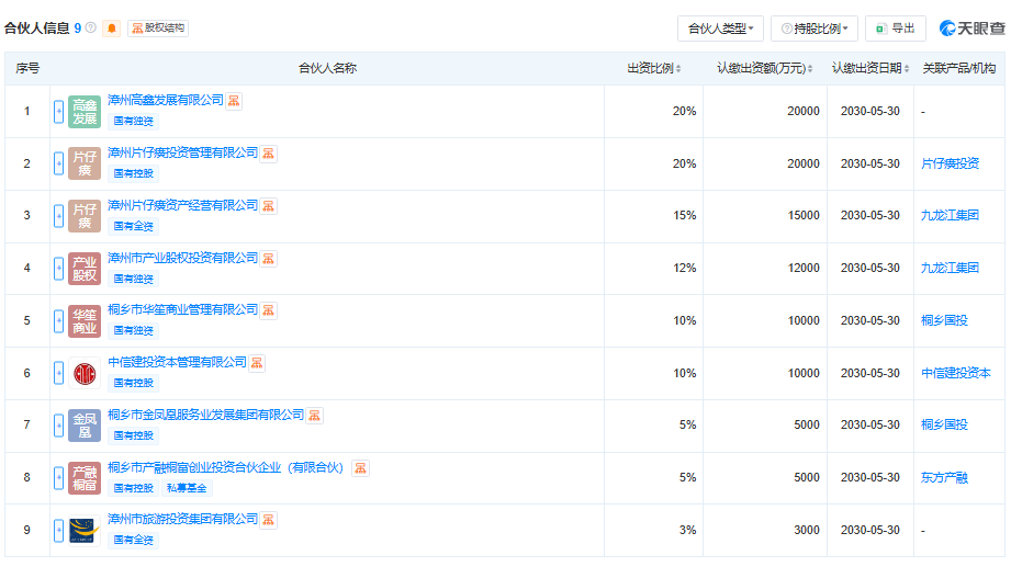 图片来源：天眼查
