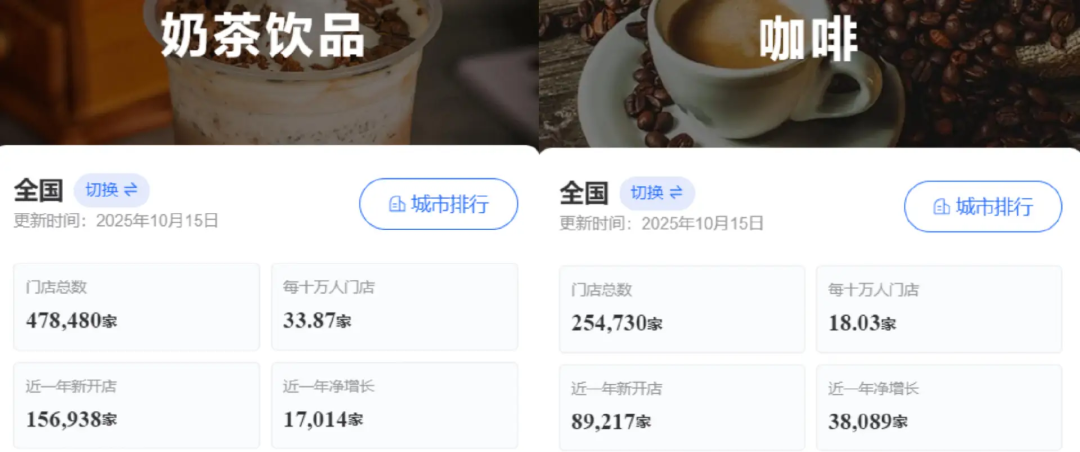 3亿收购老板娘公司,蜜雪冰城买的什么酒?