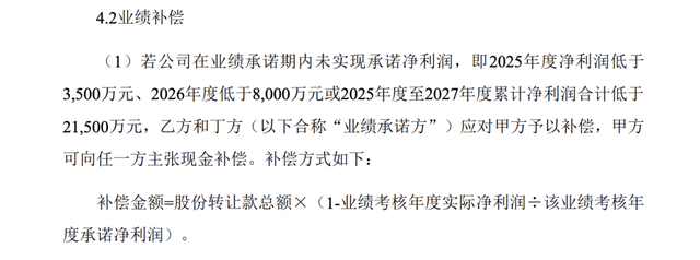 (图源:公告)