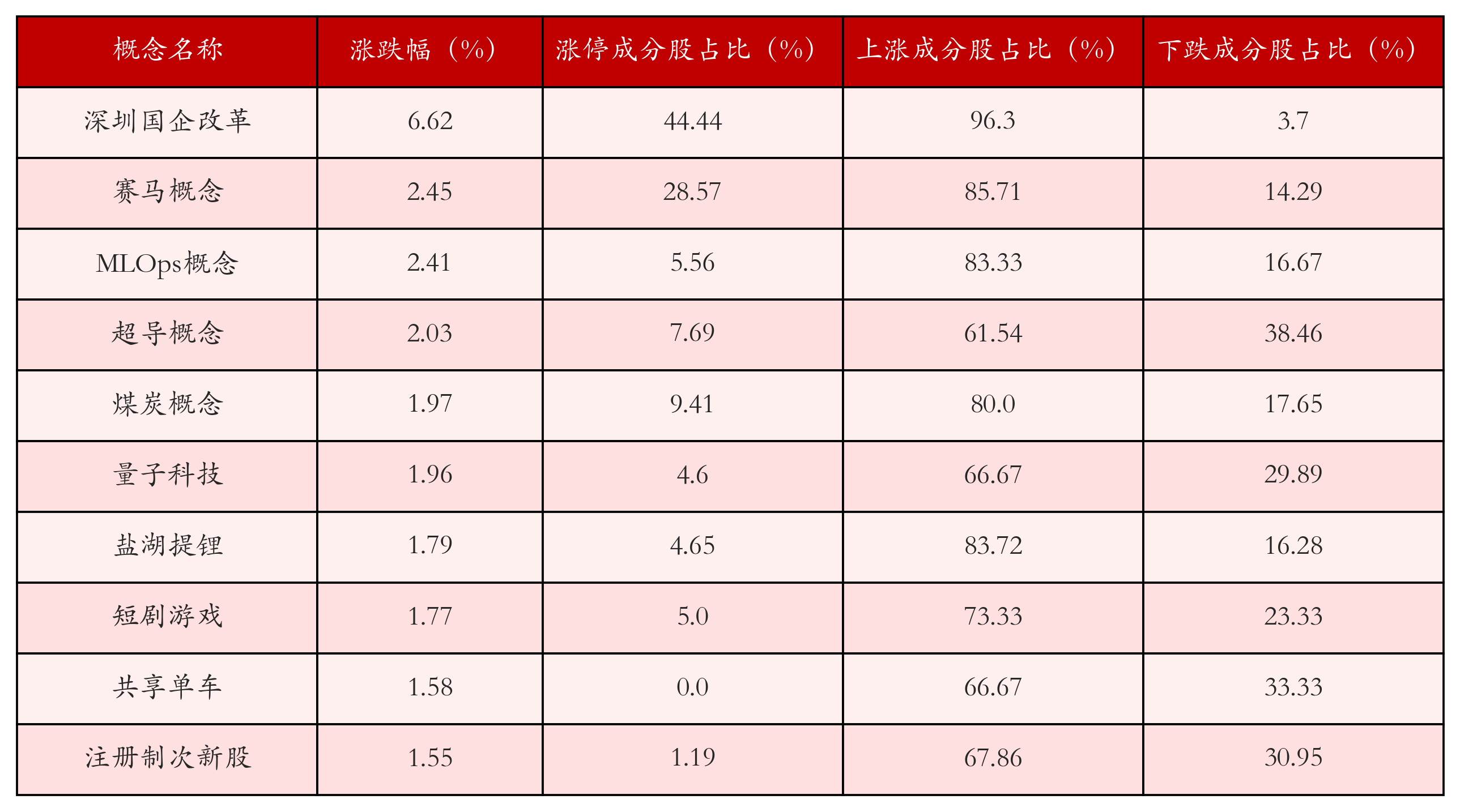 (文章来源:21世纪经济报道)