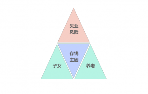 易车研究院：三大压力催生 “防御性消费”，车市如何从 “刚需” 转向 “弹性” 市场