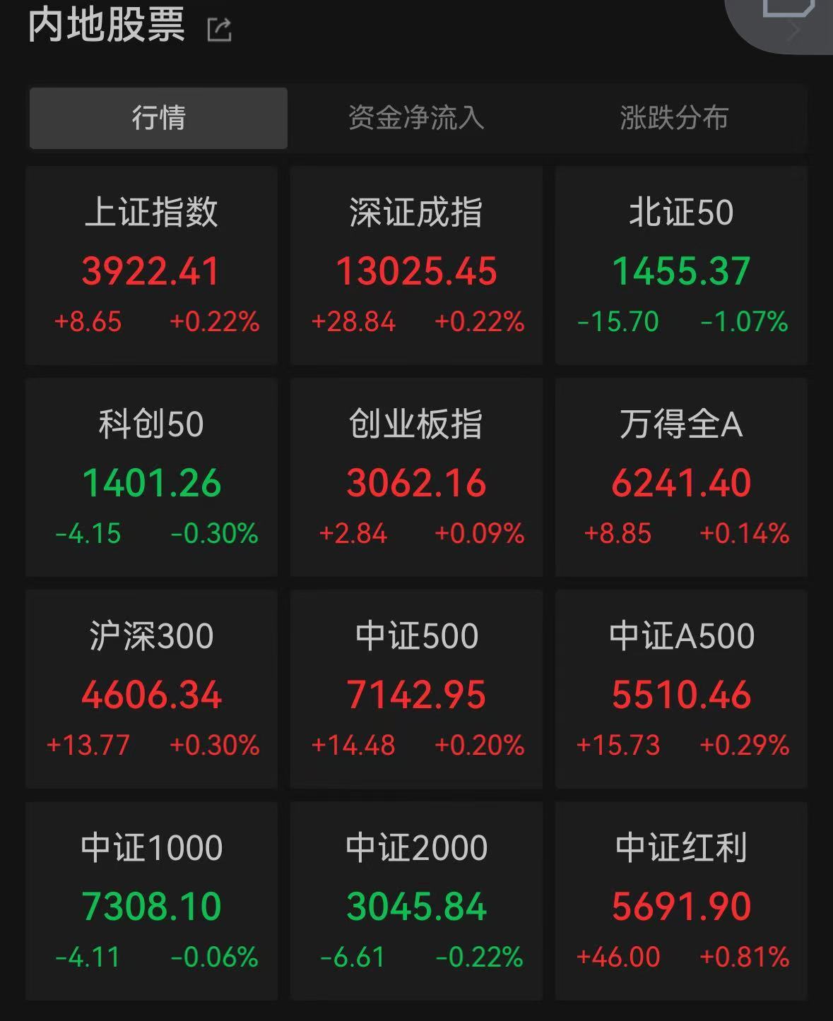 Wind截图