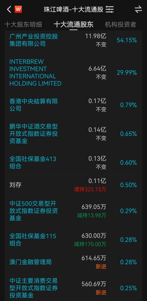 封面图片来源：图片来源：每经记者 张建 摄