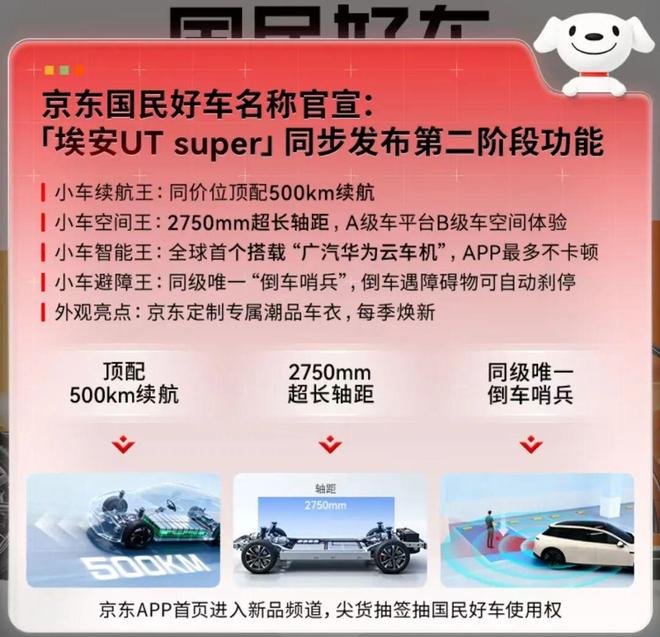 图:京东“国民好车”官宣名称,来自京东APP