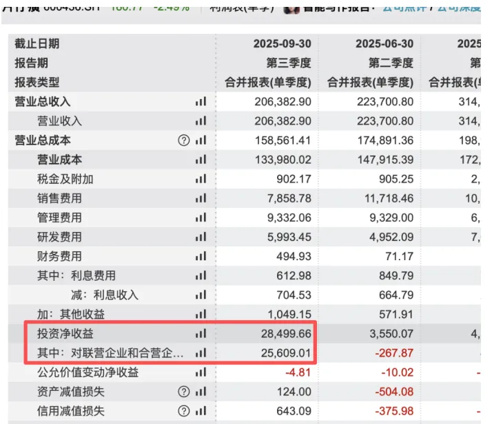 (截图来自WIND)