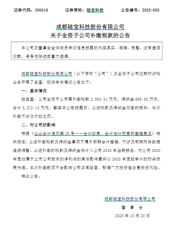来源：公司公告
