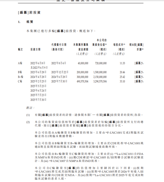 蓝纳成连年亏损依赖融资,东诚药业面临11亿回购压力