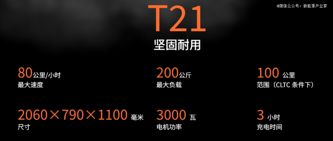 图片来源：TankVolt官网