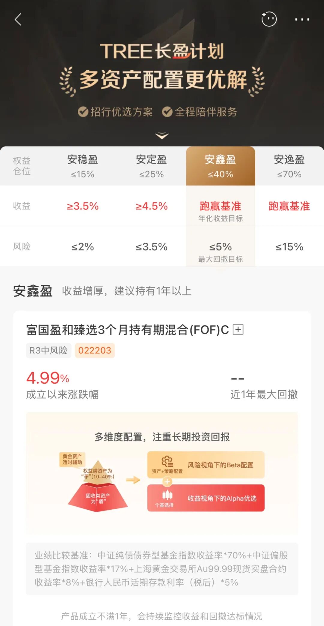 图片来源:招商银行APP