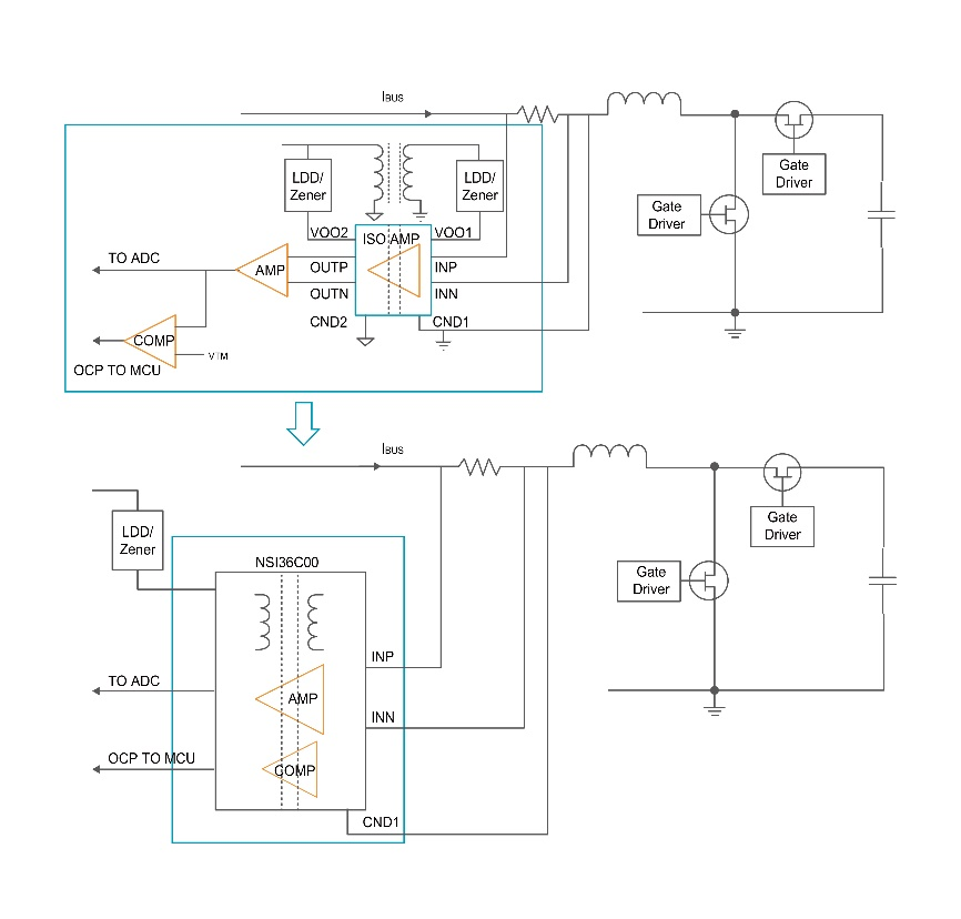 集成过流比较器,传输延时300ns(typ)/800ns (max)