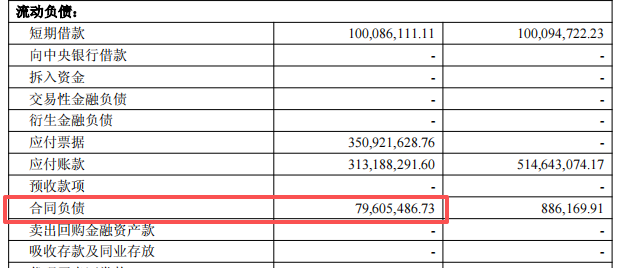 寒武纪市值是多少 9b89-f21188e7da29a3dc19d65b33510a866b.png